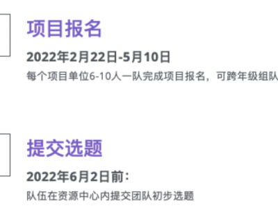YOC竞赛有用吗？申请哈佛、斯坦福等院校的小伙伴好多都参加过