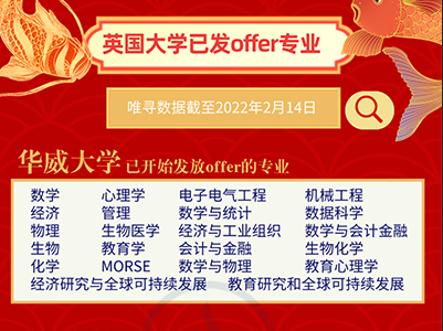 2022英国大学申请多久出结果?of fer季及时追踪来啦