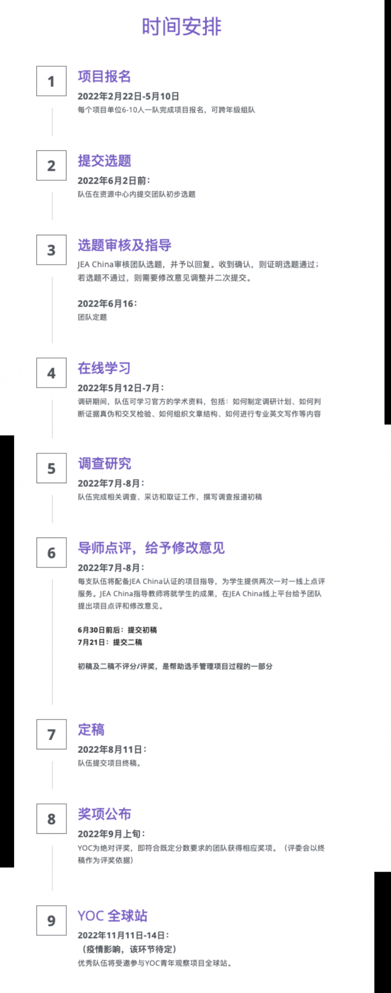 YOC竞赛有用吗？申请哈佛、斯坦福等院校的小伙伴好多都参加过内容图片_1
