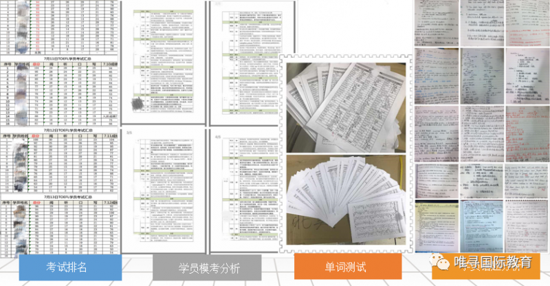 犹豫要不要报上海雅思辅导课程?不如先看看复习网站内容图片_9
