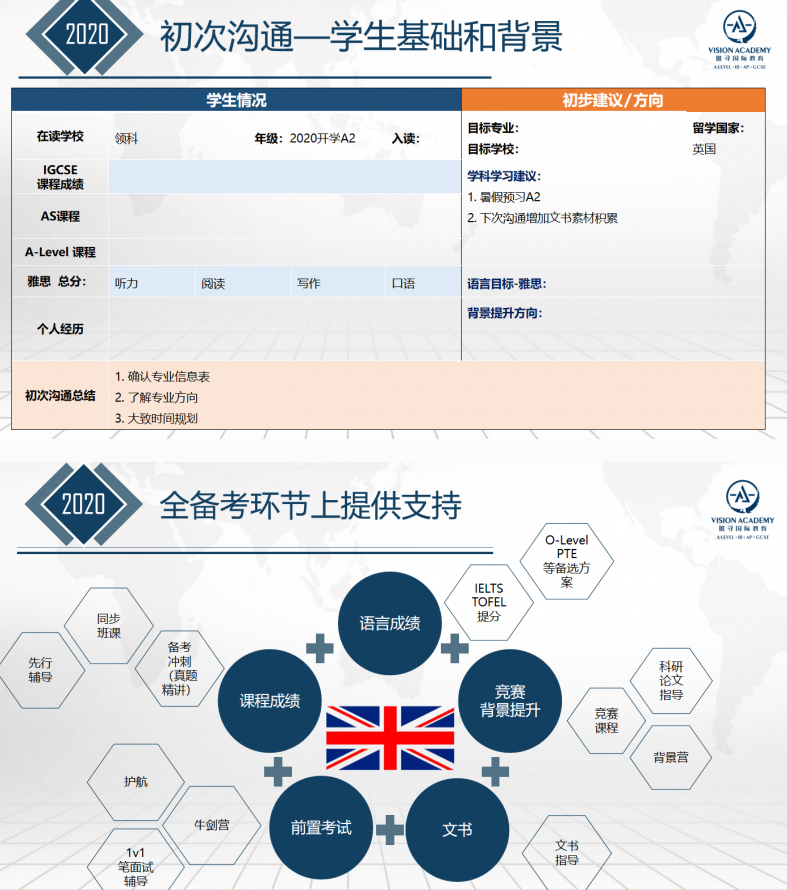 兰卡斯特大学商科硕士来了  有这几大优势专业内容图片_3