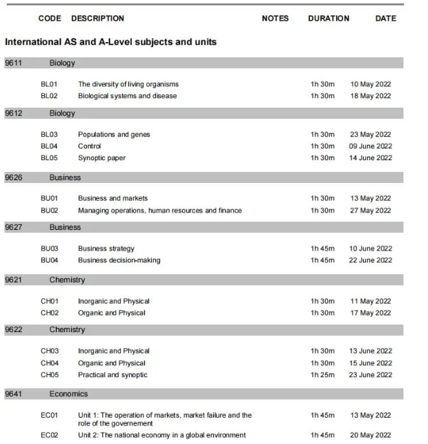 牛津国际AQA考试局还可以继续报名  报名截止时间在4月20日内容图片_1