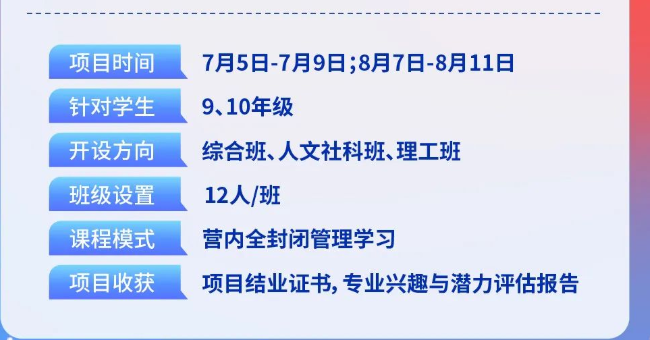 2023牛剑申请注意哪方面呢？定专业是首要要素内容图片_2