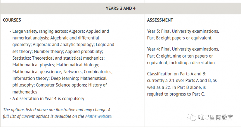 牛津大学数学专业有2个学位可供选择   你会选择3年还是4年的呢内容图片_2