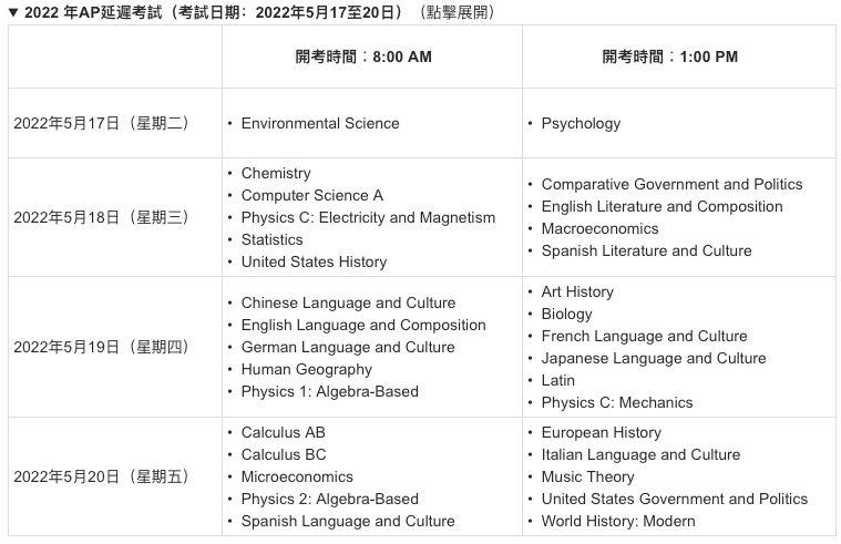 5月上海AP考试取消 延迟补考有可能吗？内容图片_6