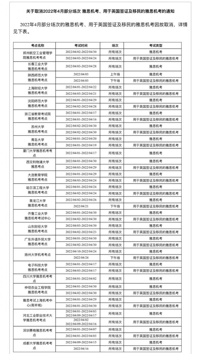 4月有这些雅思考试取消了 快来看看有没有你的考点内容图片_1