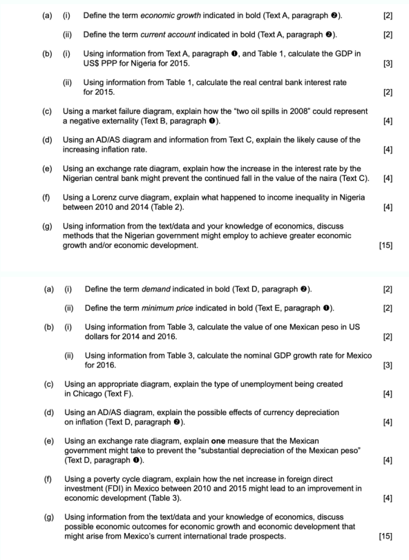 IB经济经典例题分享来了  3个paper的重点不可不知内容图片_2