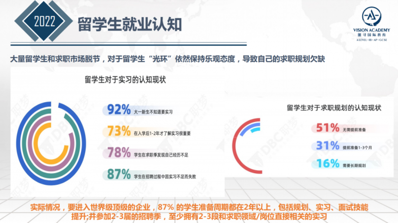 英国大学好毕业吗?学习难度骤升不是开玩笑内容图片_5