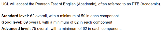 UCL本科申请要求来了  从标化到语言都给你罗列出来了内容图片_6