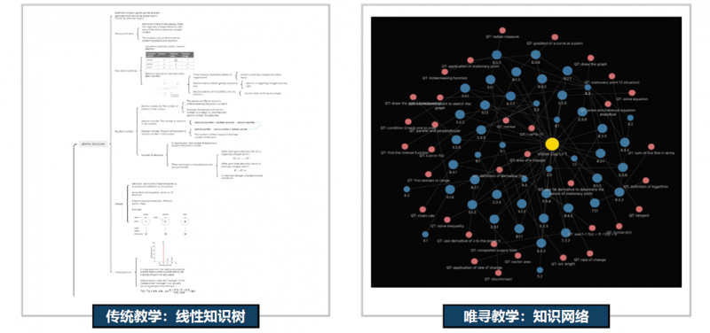 晋级USAMO数学竞赛的条件是什么 AIME10分以上内容图片_3