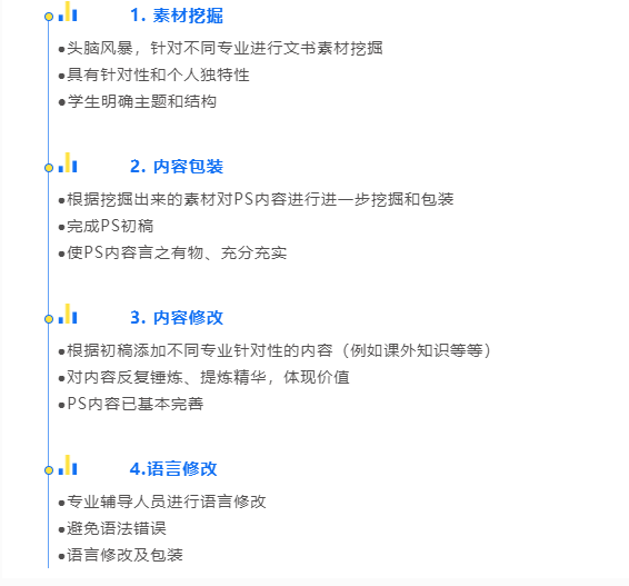 帝国理工文书申请框架来了 官方建议分5步内容图片_2