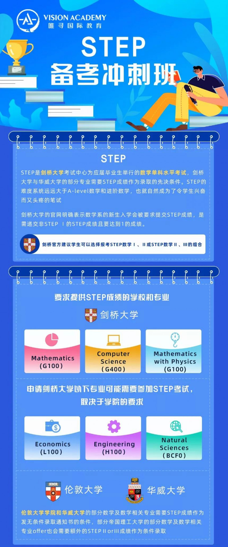 2021年step什么时间考 5月-6月内容图片_4