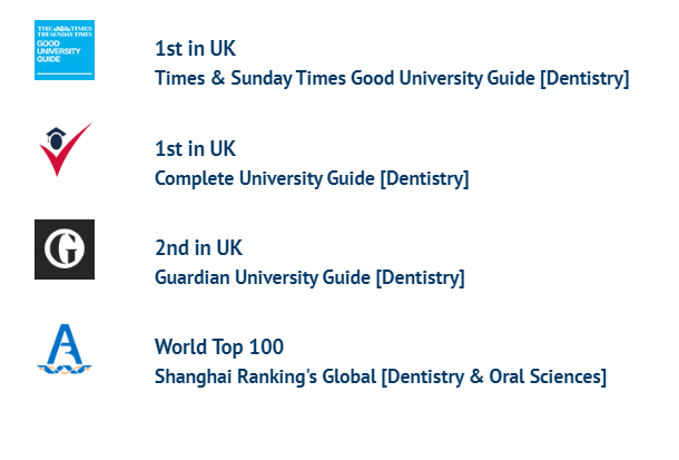 格拉斯哥大学牙医专业来了  牙医专业又是英国第1内容图片_1
