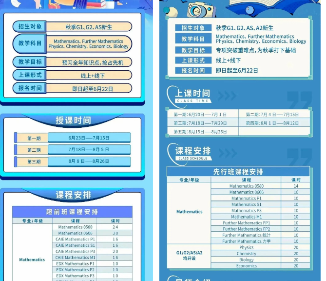 IGCSE地理考纲考察难度变大了 要学会看趋势散点图内容图片_3