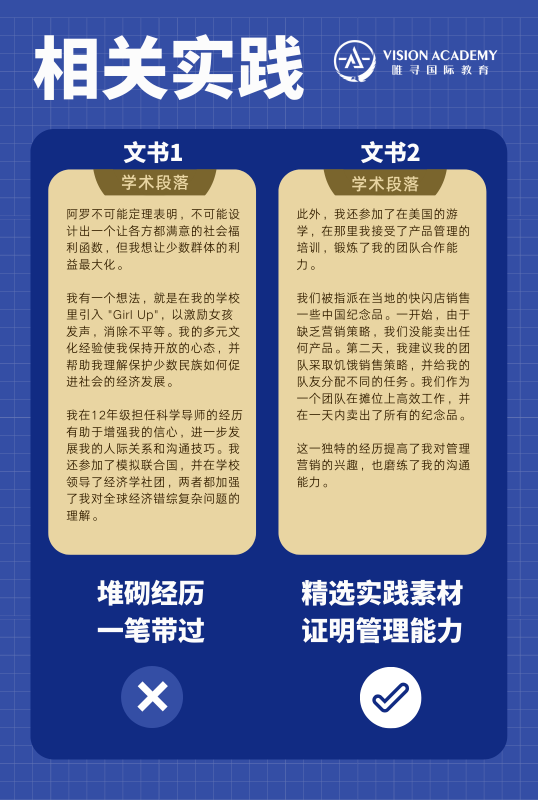 LSE管理专业文书怎么写呢？一定要展现自己的关键能力内容图片_3