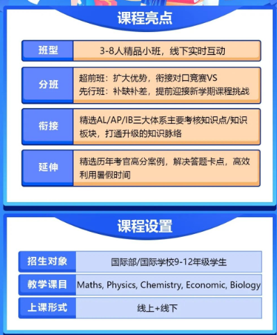 4大LSE新增专业申请要求有多高呢？AS成绩是考虑因素之一内容图片_3