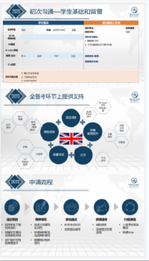 KCL教育硕士专业申请要求来了 需要2:1本科学位内容图片_3