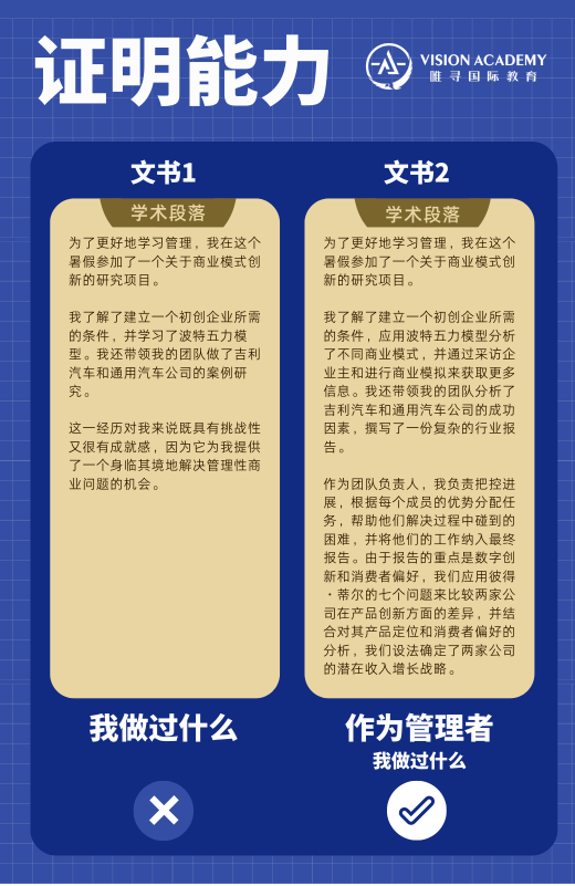 LSE管理专业文书怎么写呢？一定要展现自己的关键能力内容图片_2