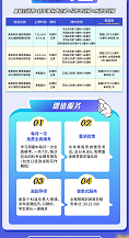 如何准备申请UCL呢？他说一定要有足够时间来准备文书素材内容图片_4