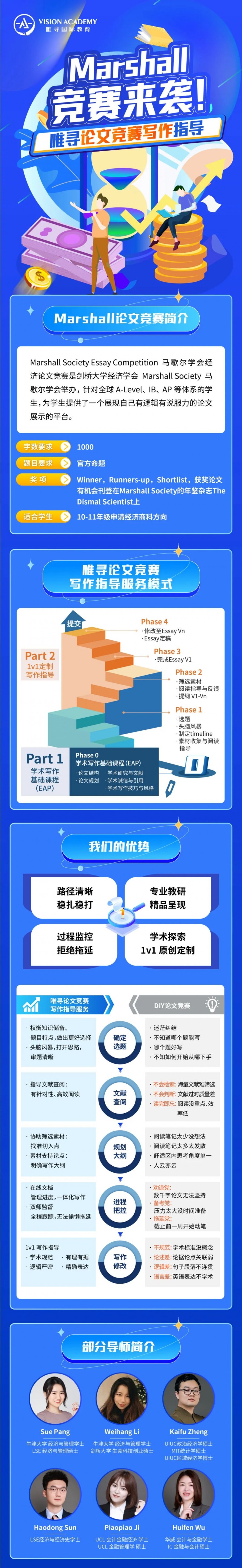2022马歇尔论文竞赛放题 哪道比较好上手?内容图片_3