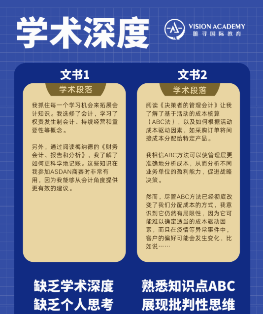 LSE文书结构有哪些呢？唯寻导师3步点评来了 内容图片_2
