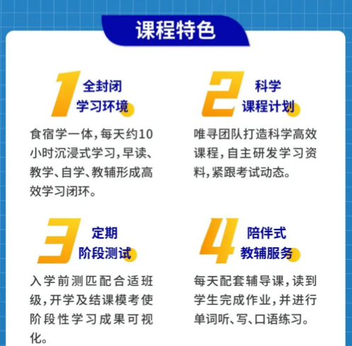 雅思地图题怎么做呢？室内室外的方向要了解内容图片_3