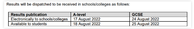 ALevel大考放榜时间来了  3大考试局放榜提前知晓内容图片_3