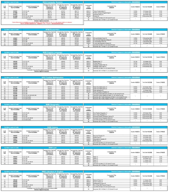 CAIE考试局Alevel秋季报名于9月14日截止   晚报名可是需要多交钱的啊内容图片_2