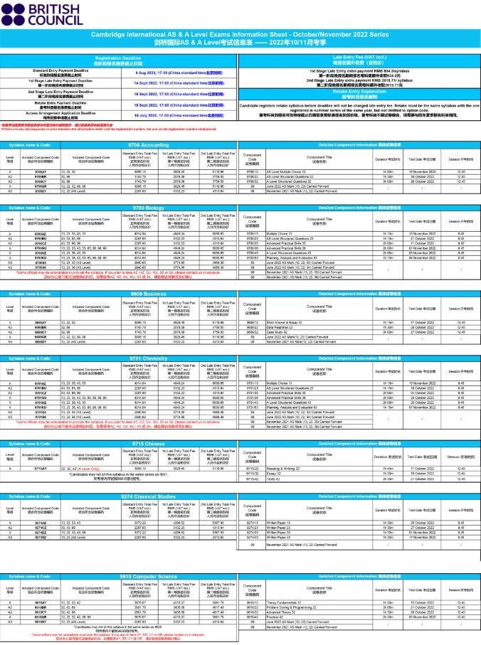 CAIE考试局Alevel秋季报名于9月14日截止   晚报名可是需要多交钱的啊内容图片_1