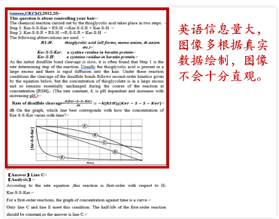 UKChO竞赛备考方法有哪些呢？2步走计划了解一下内容图片_2