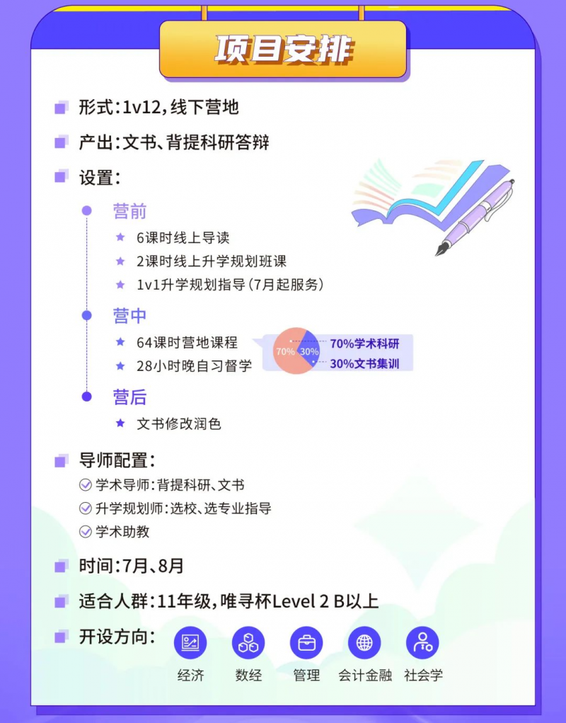 alevel申请英国大学，暑期规划很重要内容图片_6