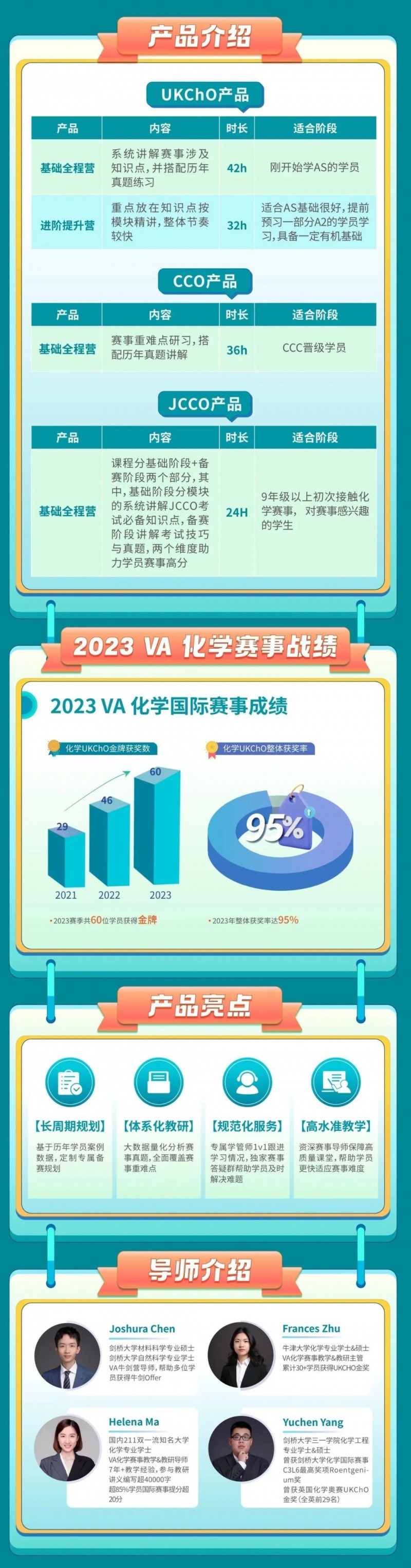 ccc化学竞赛难不难 不难但要避开陷阱内容图片_4