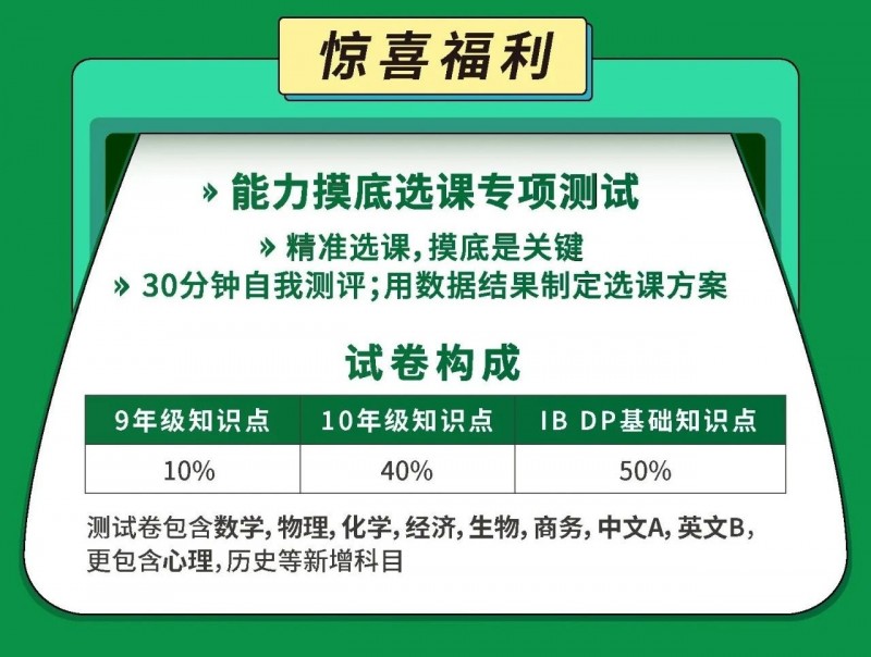 ucl计算机科学专业申请难吗 选对科目就不难内容图片_5