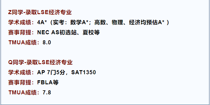 LSE本科申请要求提高啦 明年开始增加TMUA笔试内容图片_2