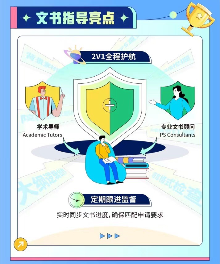 英本文书怎么写 理顺框架很关键内容图片_2