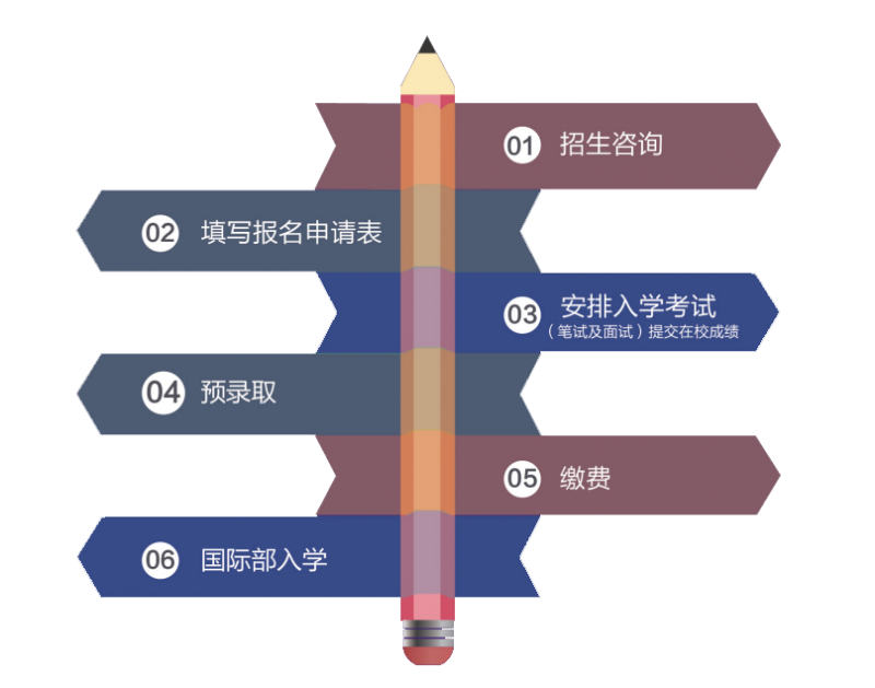  唯寻与光谷未来开启合作 共探国际化拔尖人才培养路径内容图片_11