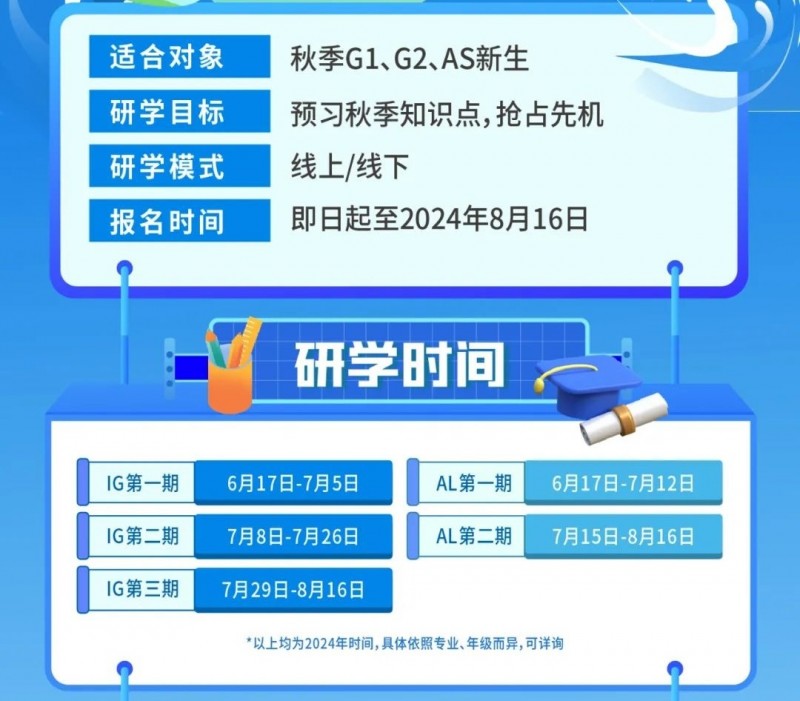 GCSE认可度高不高 G5都很看重内容图片_7