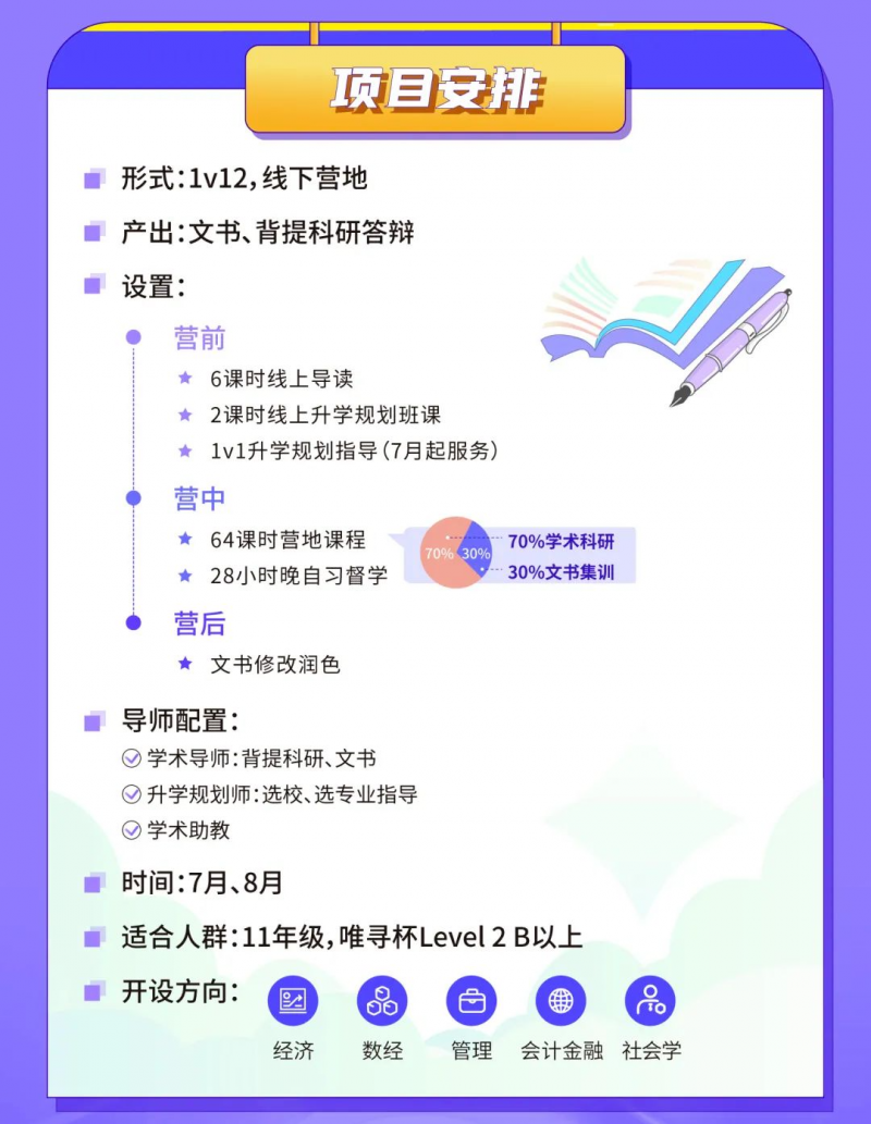 LSE本科申请要求提高啦 明年开始增加TMUA笔试内容图片_4