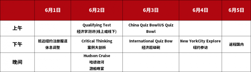 NEC全美经济学好拿奖吗 获奖率高达60%内容图片_2