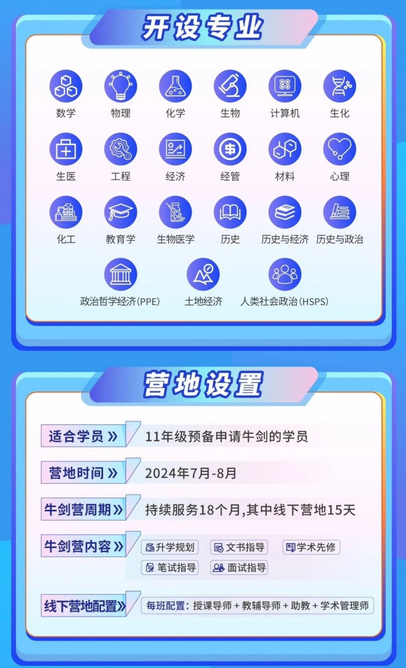 怎么备考ESAT笔试内容图片_2