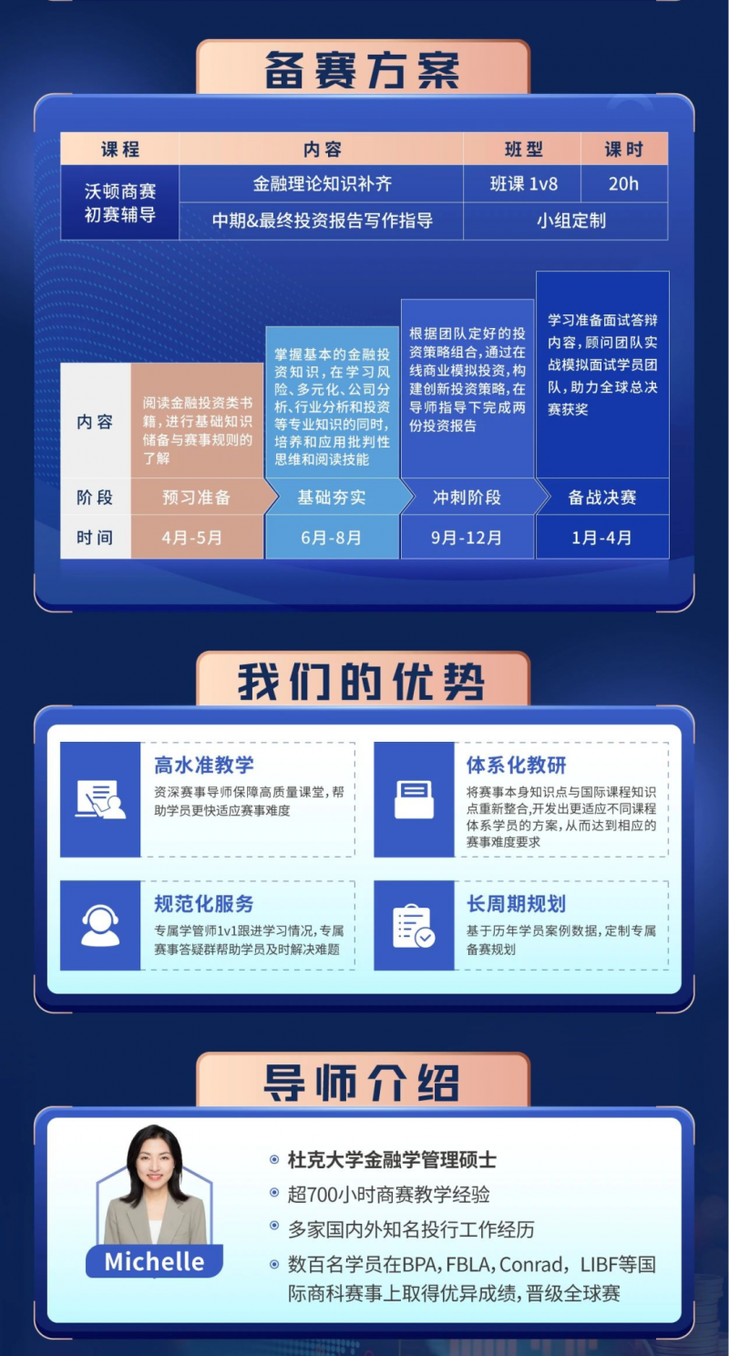 盘点含金量高的国际商赛 沃顿,SIC千万别错过内容图片_4