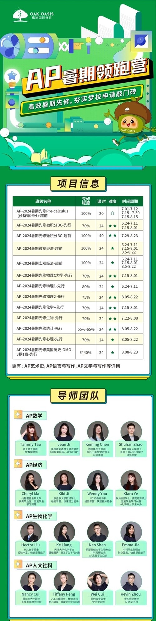 要不要参加ib课程辅导 唯寻暑期先修营来啦内容图片_4