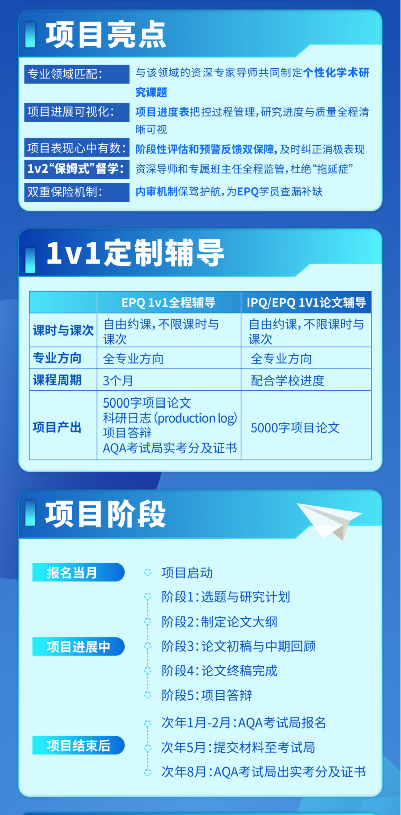 EPQ项目对申请英国大学作用大吗 帮你增加4个BUFF内容图片_5
