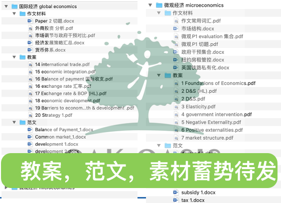 要不要参加ib课程辅导 唯寻暑期先修营来啦内容图片_2