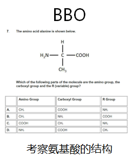 USABO和BBO哪个好 含金量都很高可以一起准备内容图片_3