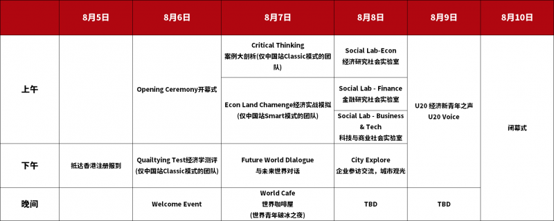 NEC是什么比赛 商科学生的牛剑敲门砖 文中含24赛程分享内容图片_3