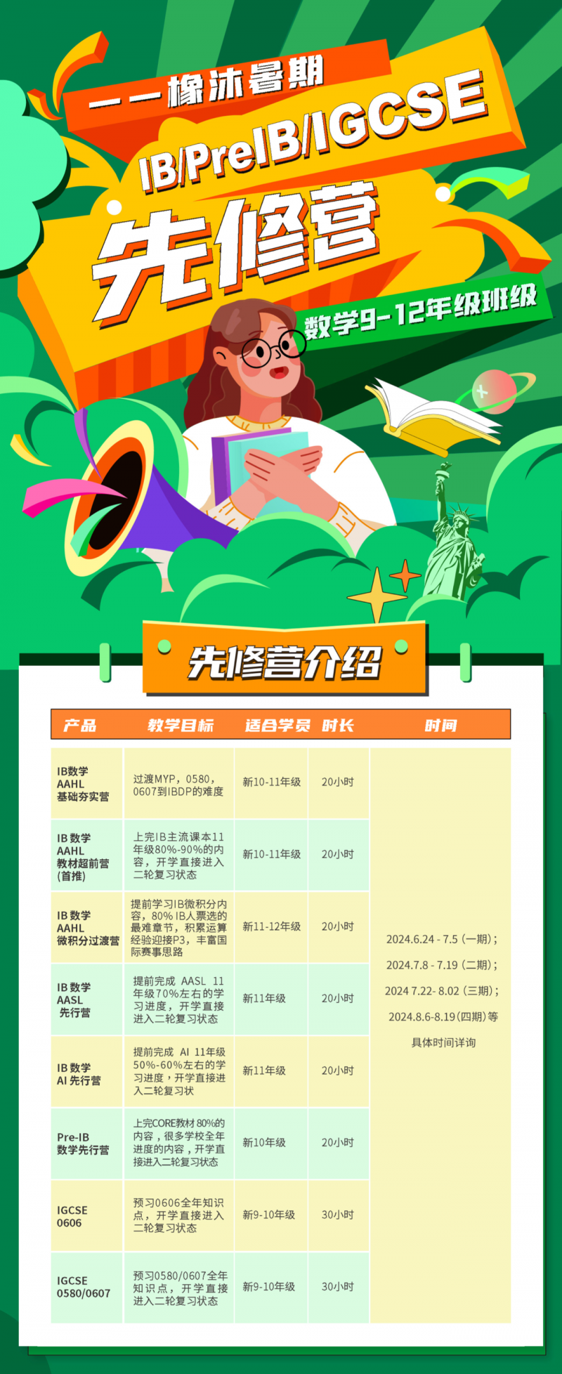 igcse的数学有几种 竟然分为3种难度不同的课程内容图片_2