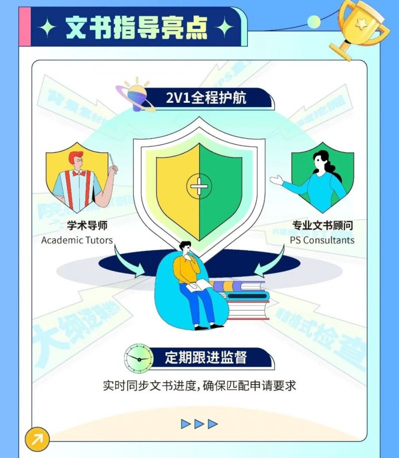 英国留学文书写什么 UCAS贴心总结了5个必不可少的内容内容图片_3
