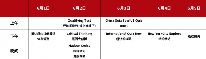 NEC是什么比赛 商科学生的牛剑敲门砖 文中含24赛程分享内容图片_2