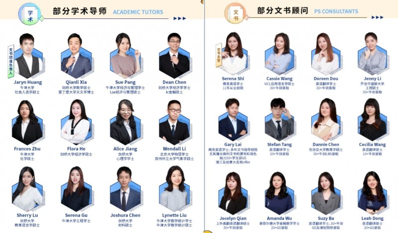 留学文书开头怎么写好 简洁独特 烂大街的模板千万别用内容图片_2